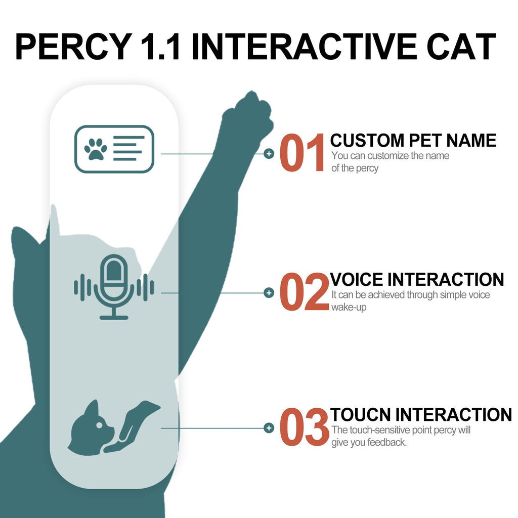 Chongker Percy Robot Cat | Interactive Robotic Cat Companion