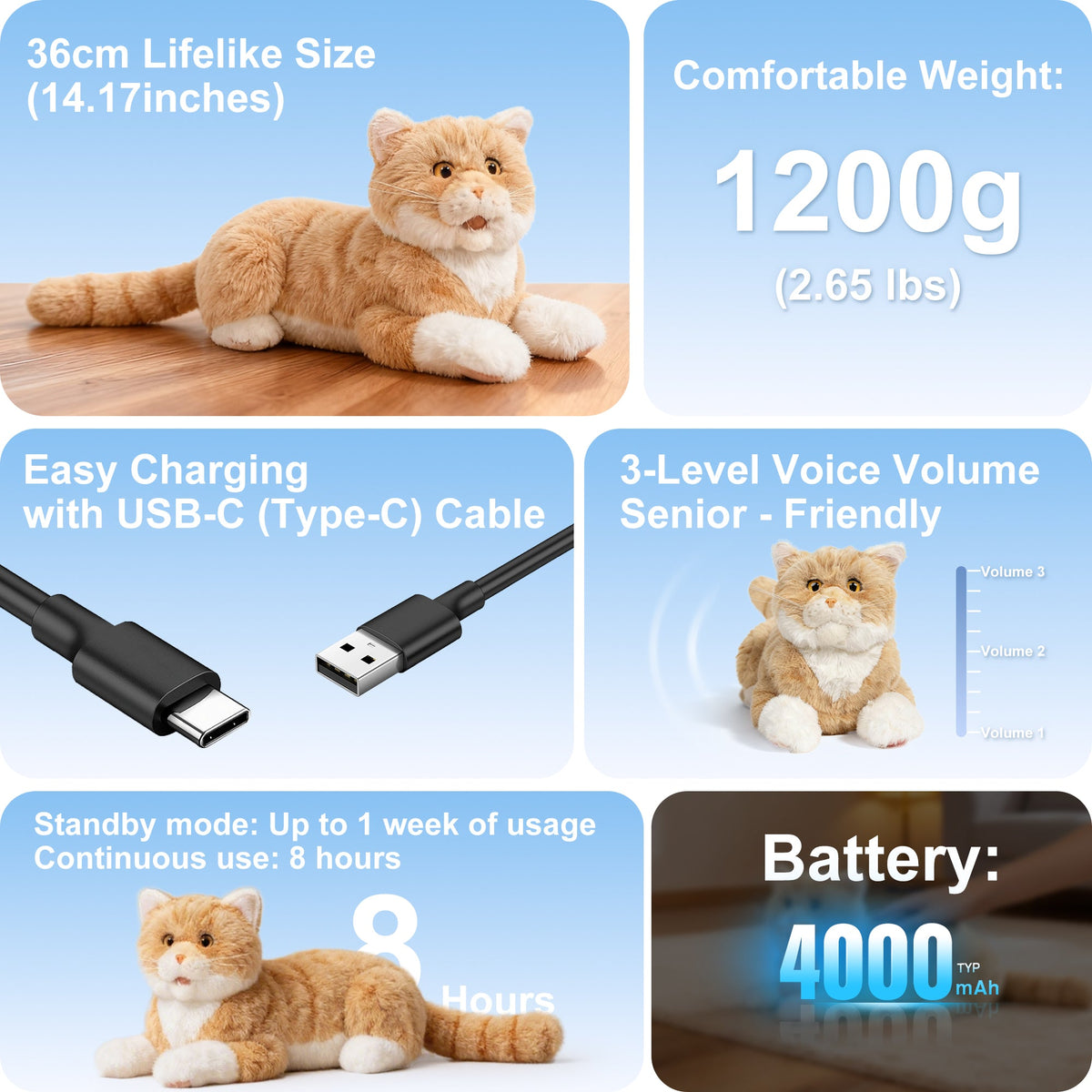 Chongker MateCat Pro | Interactive Robotic Cat