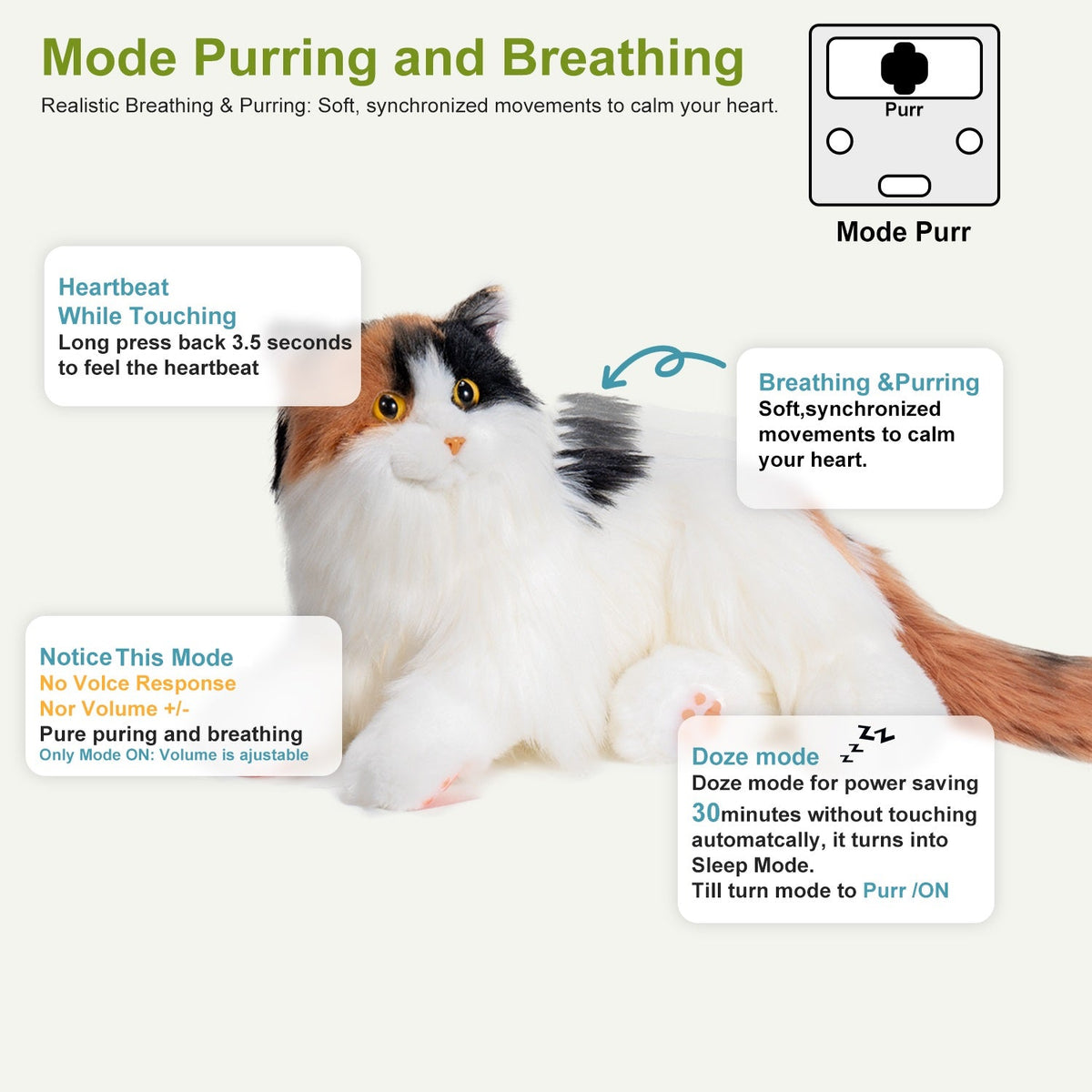 Chongker Percy 2.0 | Interactive Breathing Robotic Cat