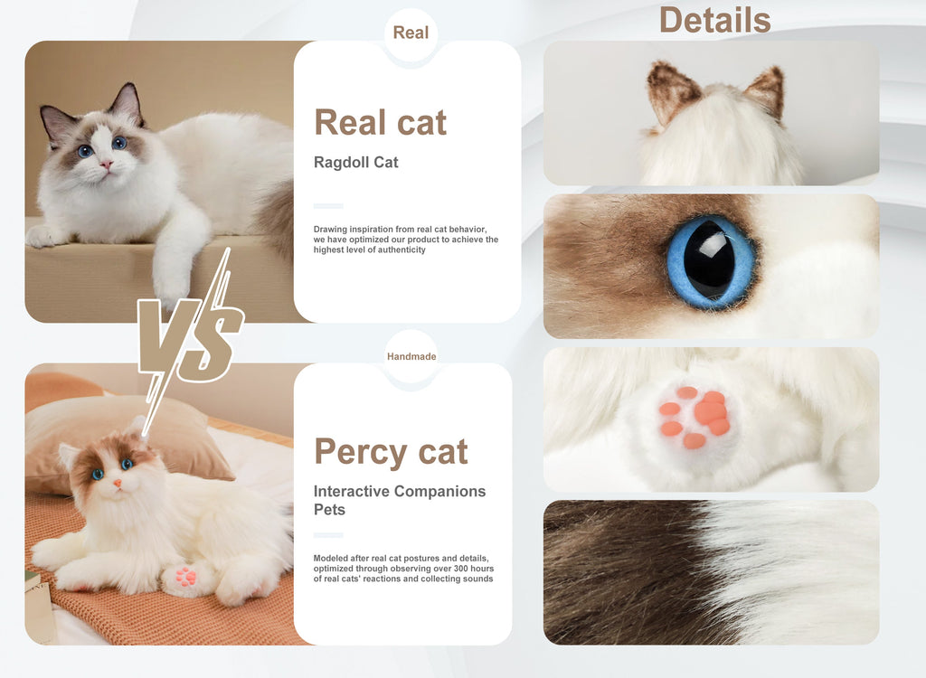 Chongker Percy Robot Cat | Interactive Robotic Cat Companion