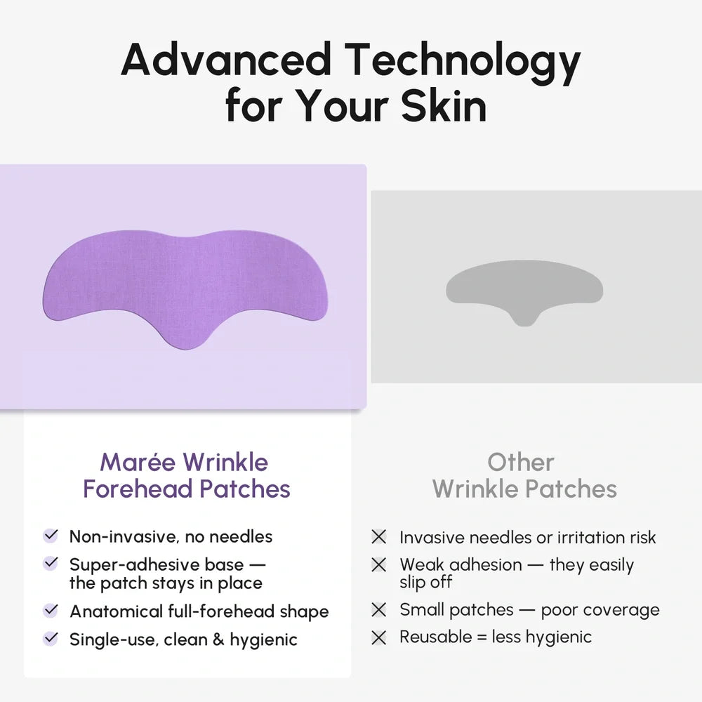Marée Anti-Wrinkle Forehead Patches