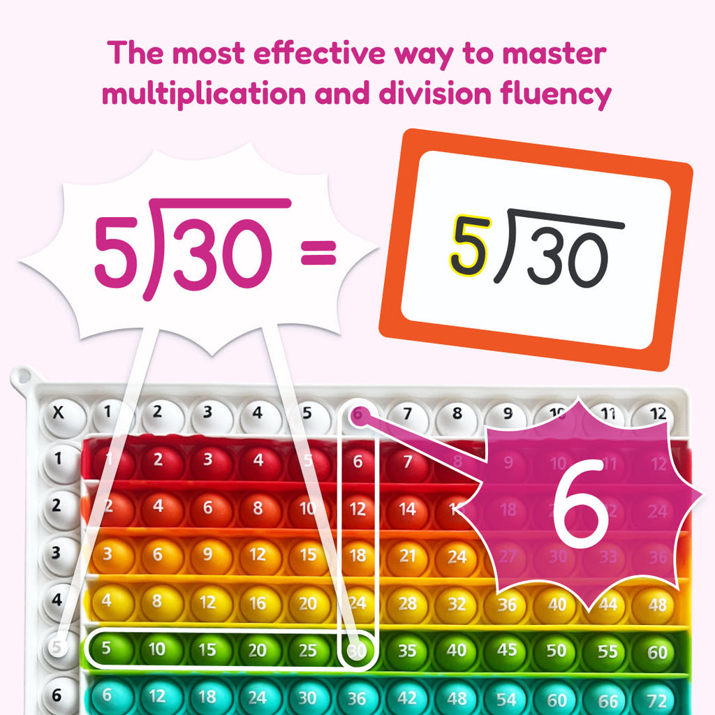 Number Ninja | Multiplication & Division Game by The Fidget Games — product image 4